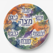 Passover Seder Plate Kearah for All Guests Pesach  ペーパープレート (正面)