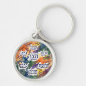 Passover Seder Plate Kearah Gift for Pesach  キーホルダー (正面)