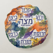 Passover Seder Plate Leaning Pillow for Seder ラウンドクッション (裏面)