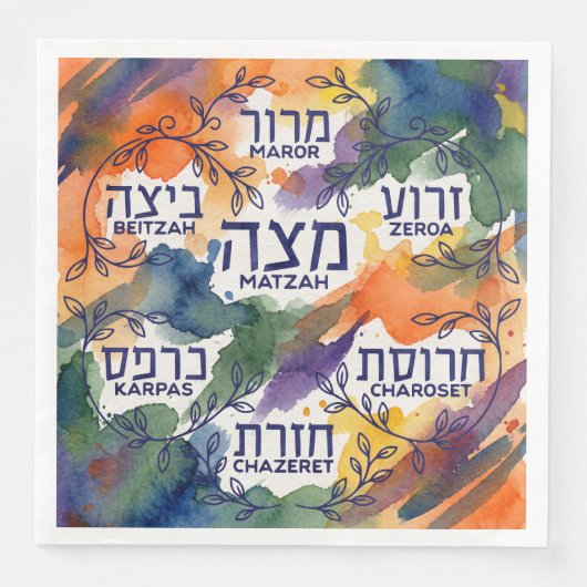Passover Seder Plate Pesach Table Decor (正面)