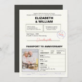 Passport モダン50周年記念 招待状 (正面/裏面)