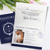 Passport Travel Destination Blue 結婚's 招待状