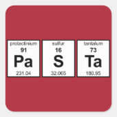 PaSTa周期表 スクエアシール (正面)