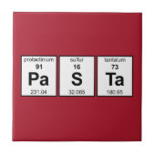 PaSTa周期表 タイル (正面)