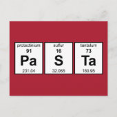 PaSTa 周期表 ポストカード (正面)