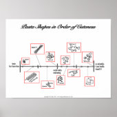 Pasta Scale: posters ポスター (正面)