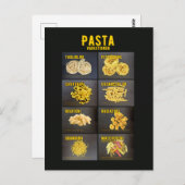 Pasta Variationen Italienisches Restaurant Zutaten ポストカード (正面/裏面)