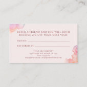 Pastel Alcohol Ink Blush Watercolor 紹介カード (裏面)