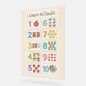 Pastel Numbers 1–10 Poster for Kids アクリルサイン (傾斜)