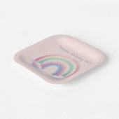 Pastel Rainbow Birthday Party Paper Plates ペーパープレート (傾斜あり)