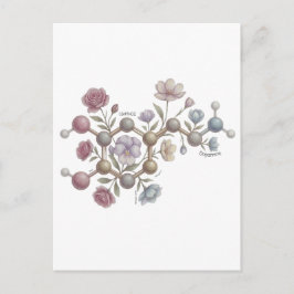 Pastel Watercolor Dopamine Molecule Neurodivregent ポストカード
