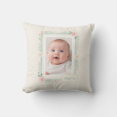 Pastel Watercolor Floral Empty Photo Frame クッション (正面)