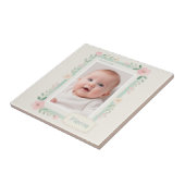 Pastel Watercolor Floral Empty Photo Frame タイル (側面)