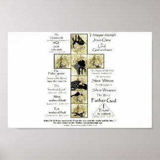 Paths toward God by faith yellow cross  images ポスター