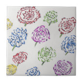 Patterns of Creation タイル (正面)