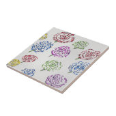 Patterns of Creation タイル (側面)