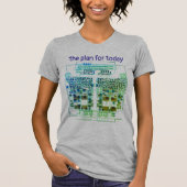 PCB Printed Circuit Board Platinen-Shirt mit Plan  Tシャツ (正面)