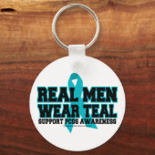 PCOSメン実在衣服ティール(緑がかった色) キーホルダー (正面)