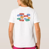 PDSくるみ割り2021ユースキャストシャツ Tシャツ (裏面)