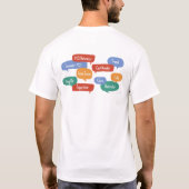 PDSくるみ割り2021大人キャストメンバーTシャツ Tシャツ (裏面)