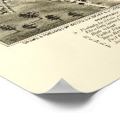 Peabody, MAパノラママップ – 1877 ポスター (角)