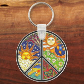 PEACEキーチェーン キーホルダー (正面)