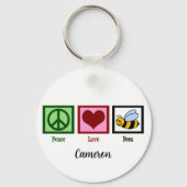 Peace Love Bees キーホルダー (裏面)