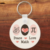 Peace Love Mathキーチェーン キーホルダー (正面)
