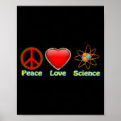 Peace Love Science  ポスター (正面)