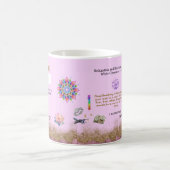 PEACE RELAXATION ANTI-STRESS SERENITY CALM コーヒーマグカップ (中央)
