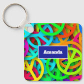 Peace Sign Pattern Groovy Sixties Vibe キーホルダー (正面)