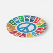 Peace Sustainability Goals Eco-Friendly Party Pack ペーパープレート (アングル)