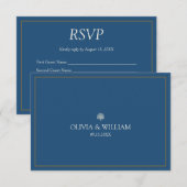Peacock Blue Tropical Peacock Palm Wedding RSVP (正面/裏面)