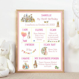 Peater the クラシック Rabbit編集可能マイルストーンポスター ポスター