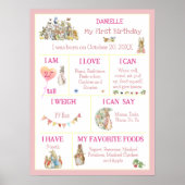 Peater the クラシック Rabbit編集可能マイルストーンポスター ポスター (正面)