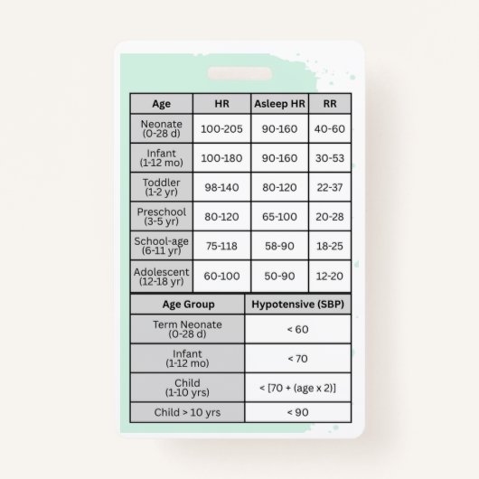 Pediatric Nurse Vital Signs Badge Buddy バッジ (正面)
