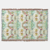 Pegasus Mythomorphosis With Medusa and Chimera スローブランケット (正面)