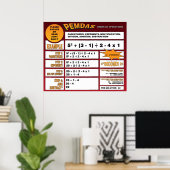 PEMDASポスター ポスター (ホームオフィス)