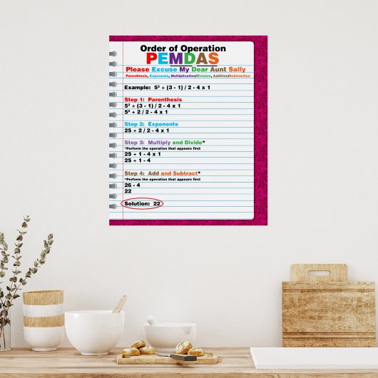 PEMDAS運用命令ポスター ポスター (キッチン)
