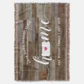 Pennsylvania Home State Personalized Wood Look スローブランケット (正面縦)