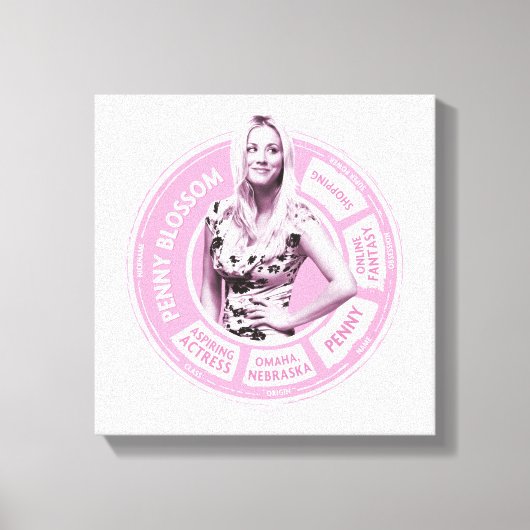 Penny Blossom Infoグラフィック キャンバスプリント (正面)