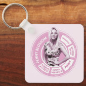 Penny Blossom Infoグラフィック キーホルダー (正面)