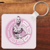 Penny Blossom Infoグラフィック キーホルダー (裏面)