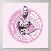 Penny Blossom Infoグラフィック ポスター (正面)