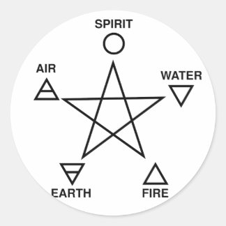 Pentagram 5つの要素ラウンドステッカー ラウンドシール