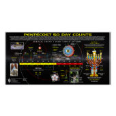 Pentecost 50日カウント ポスター (正面)
