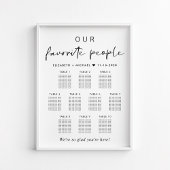 People 10お気に入りのテーブルの結婚座席表 ポスター