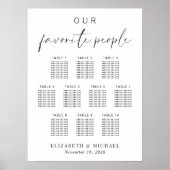 People 10お気に入りのテーブルの結婚座席表 ポスター (正面)