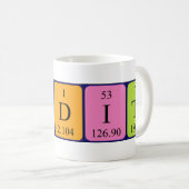 Perdita周期表名mug コーヒーマグカップ (正面右)