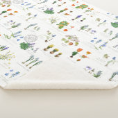 Perennial garden Sherpa blanket シェルパブランケット (3/4)